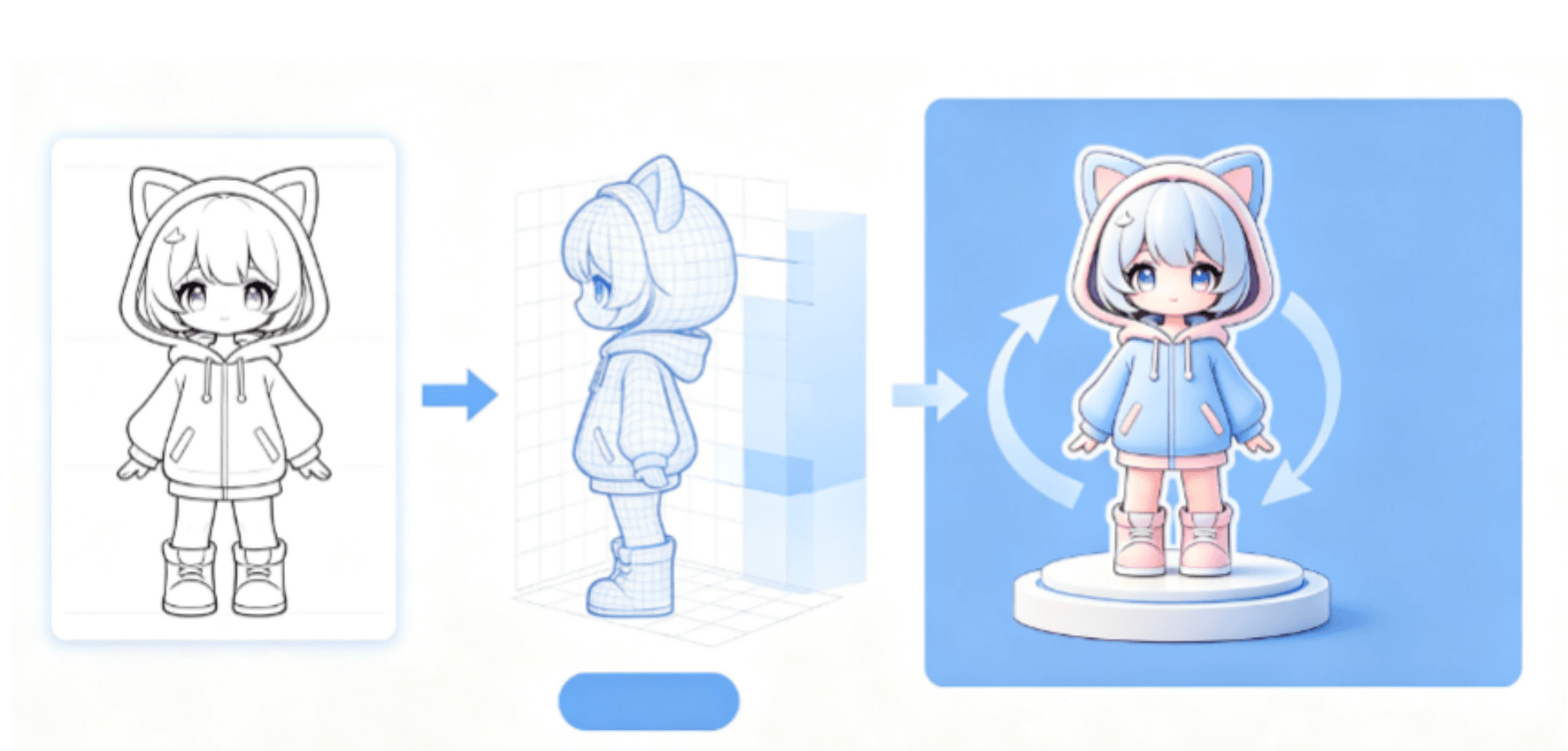 イラストから3Dモデルにするとは.png