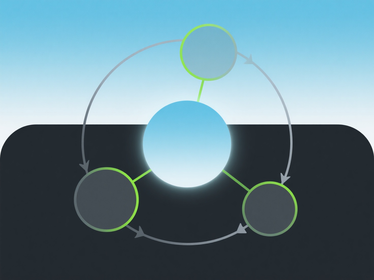 How to upload a 3D model in conversion?