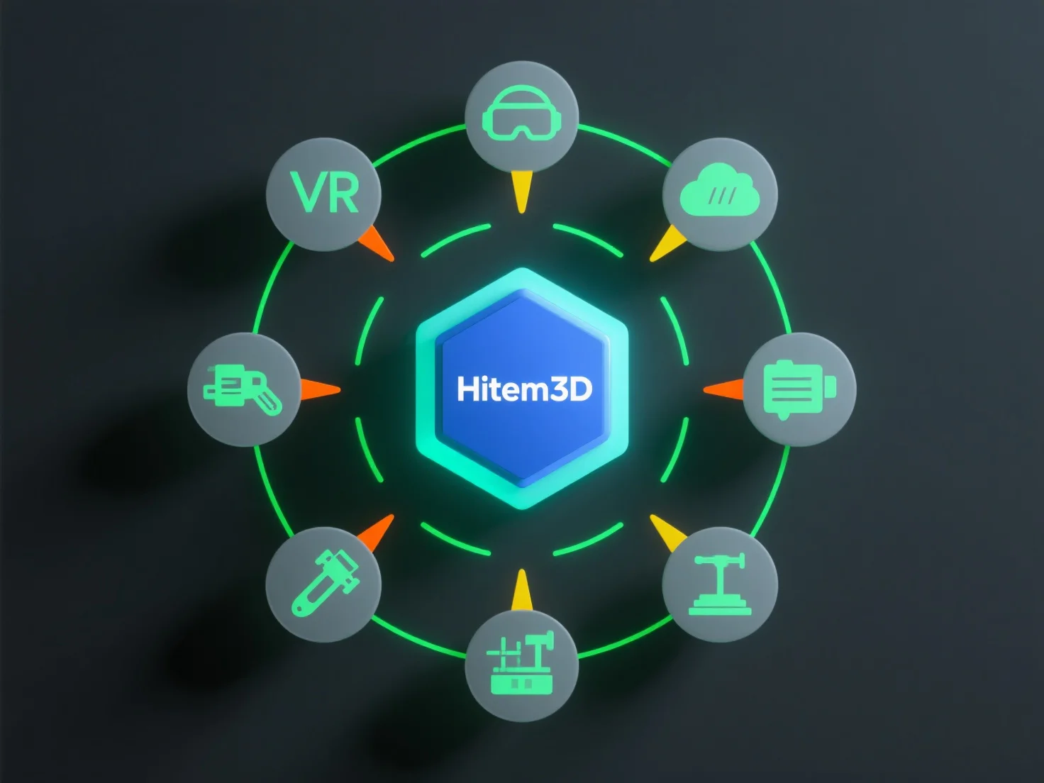 What ecosystem integration support does Hitem3D provide?