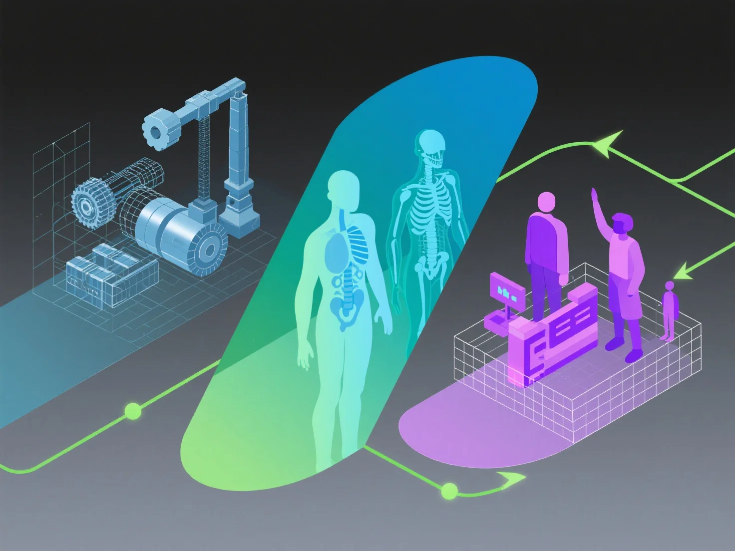 How do performance requirements differ across industries using 3D?