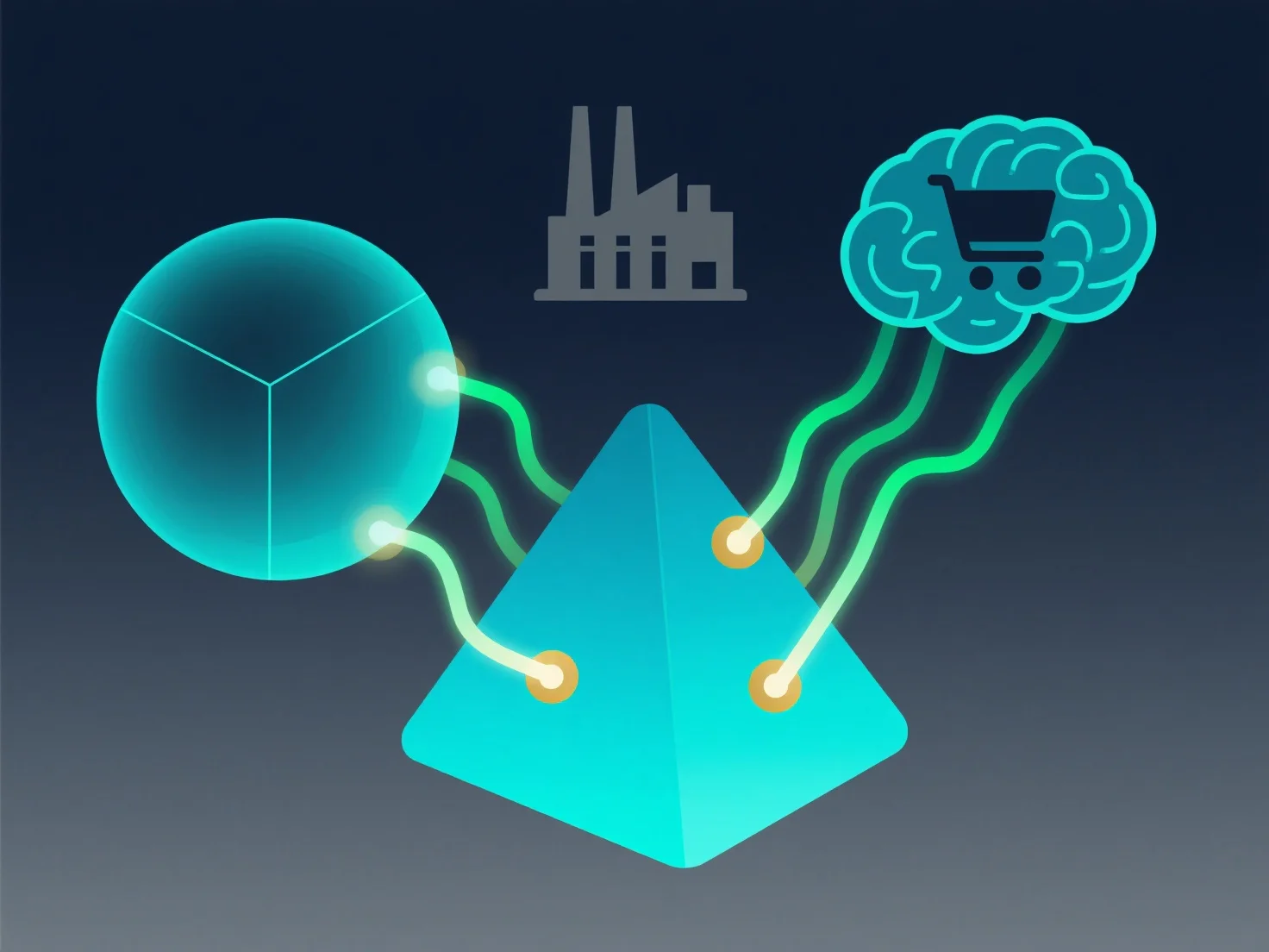 What similarities exist in 3D-driven digital transformation efforts?