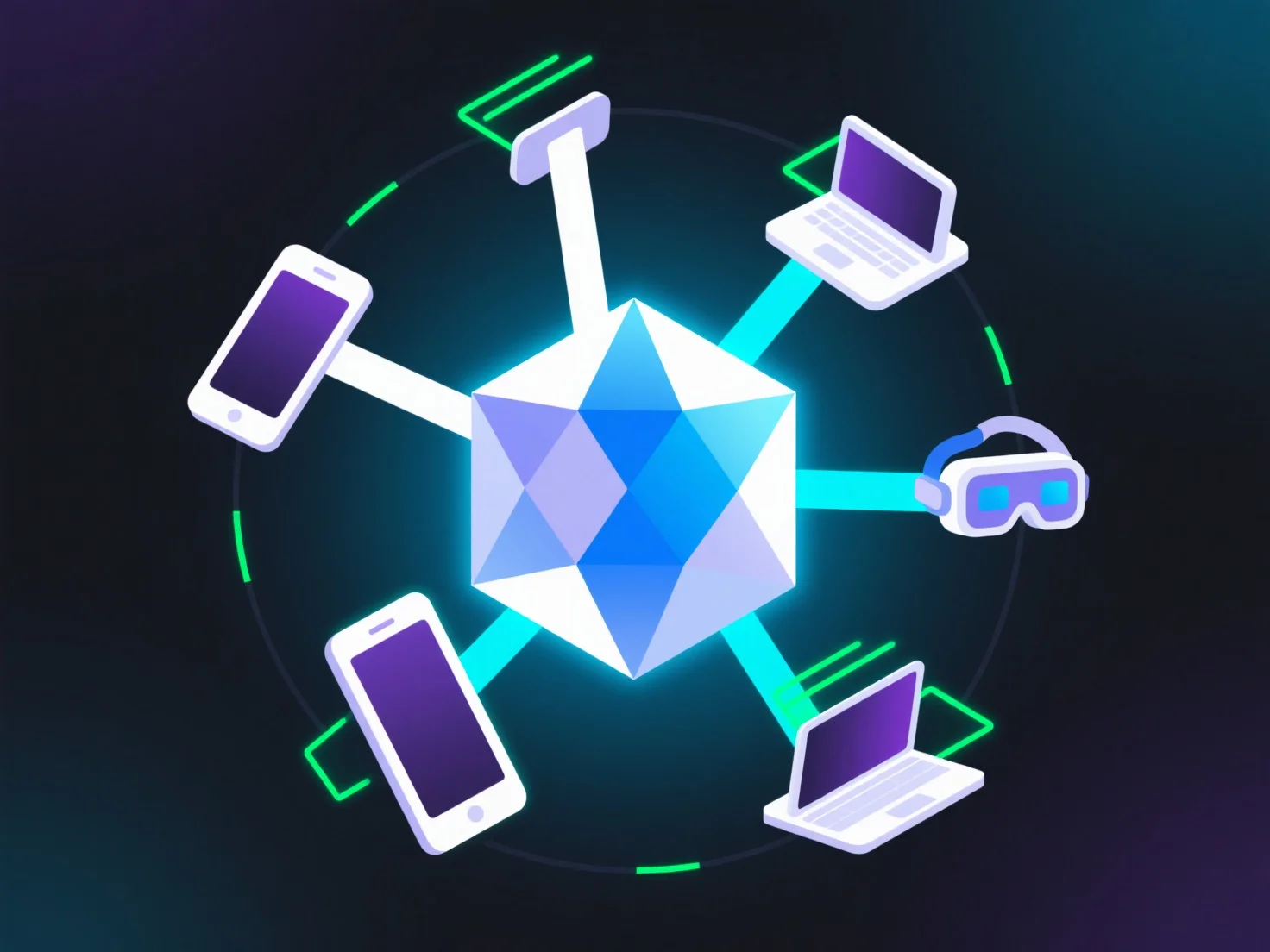 What are the trends in cross-platform 3D technology development?