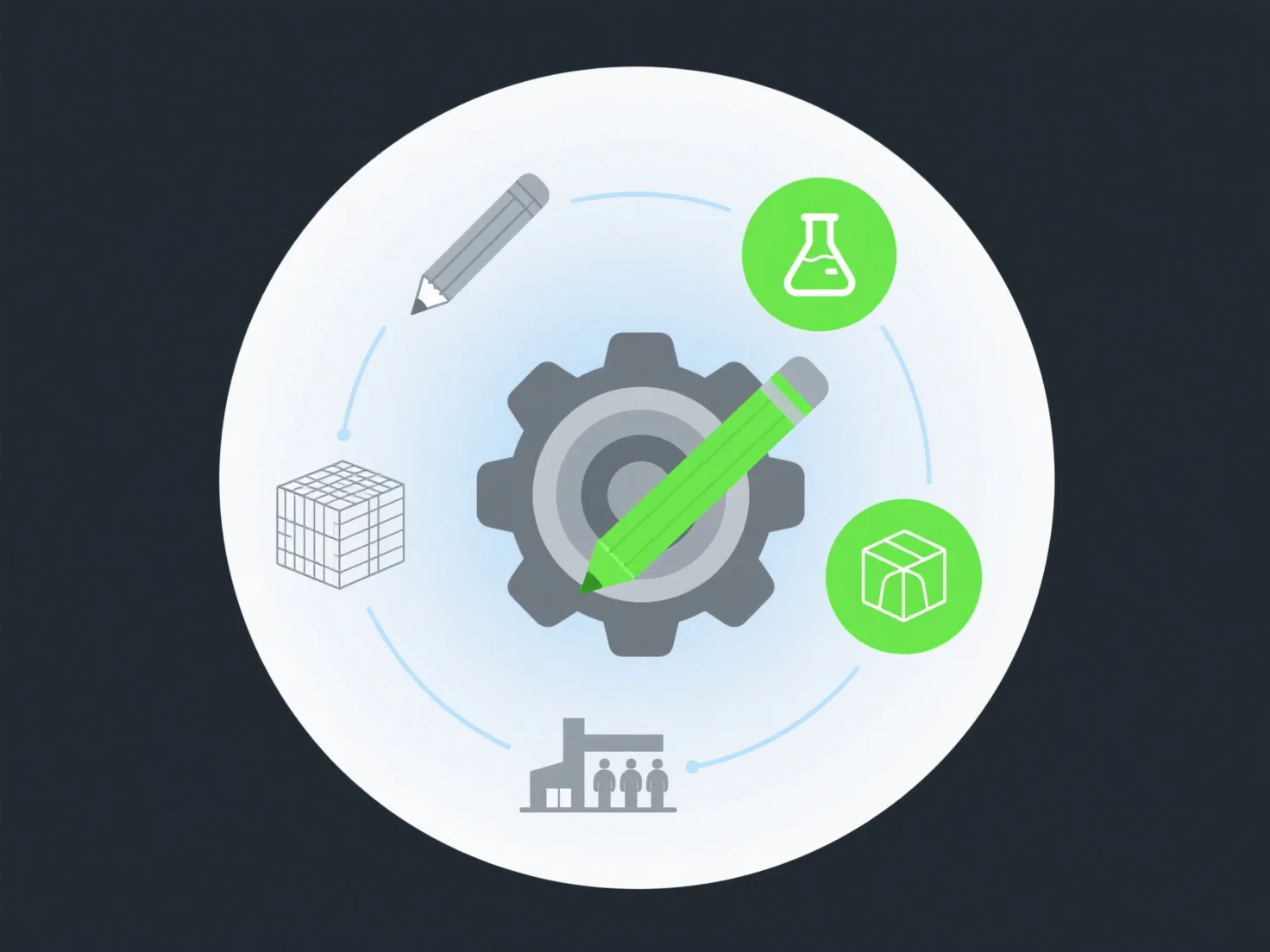 How are 3D production cycles becoming shorter?