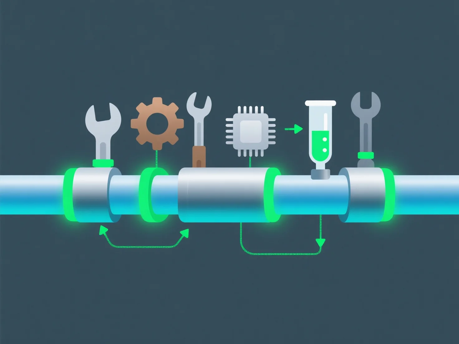 How are standard pipelines improving cross-tool compatibility?