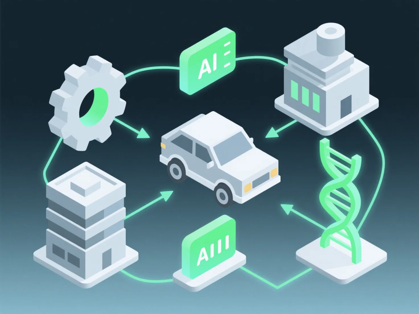How is 3D interoperability evolving across industries?