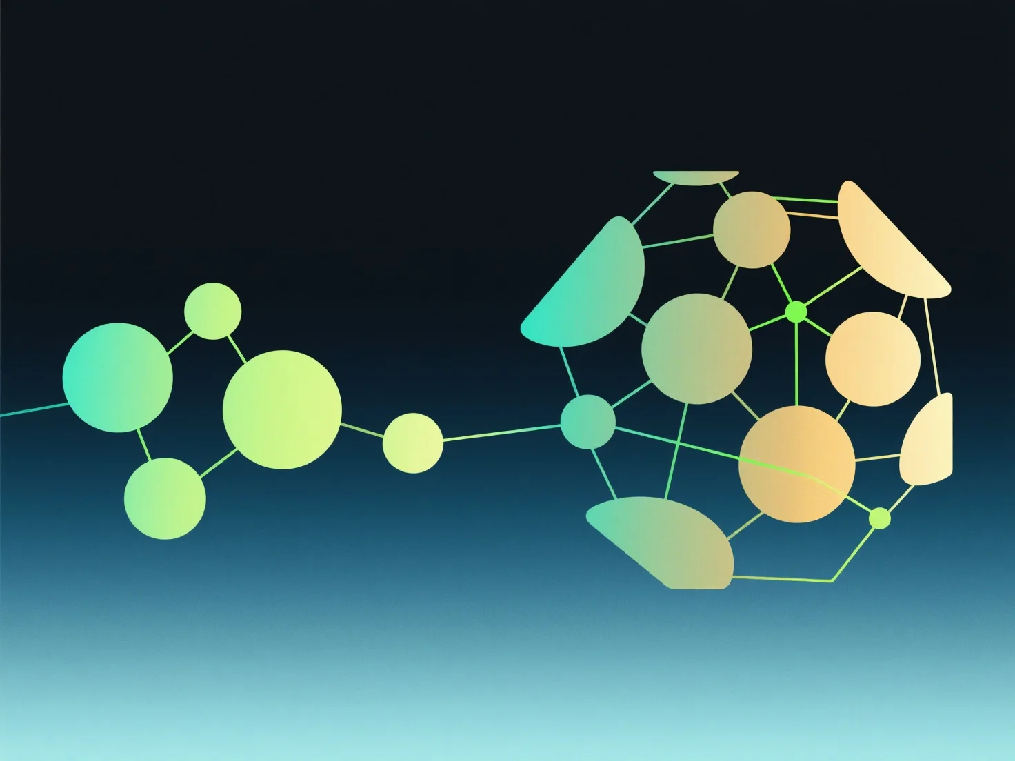 How does ecosystem maturity affect 3D ROI?