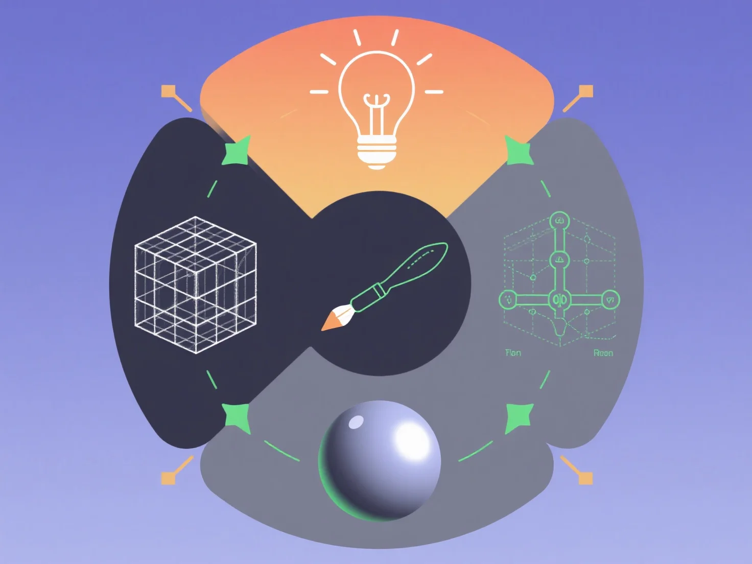 Which stages consume the most time in 3D model production?