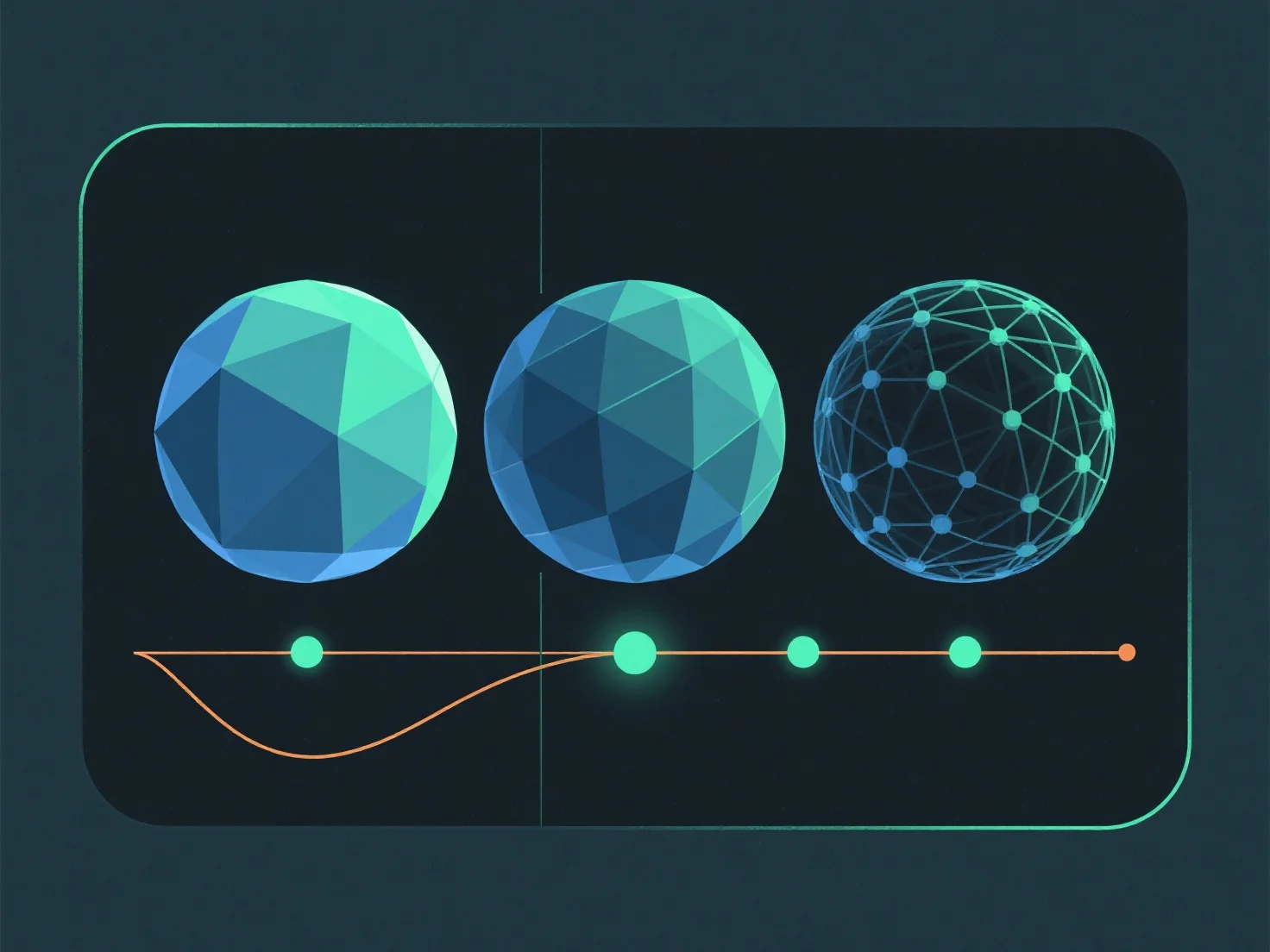 How do diminishing returns apply to 3D visual fidelity?