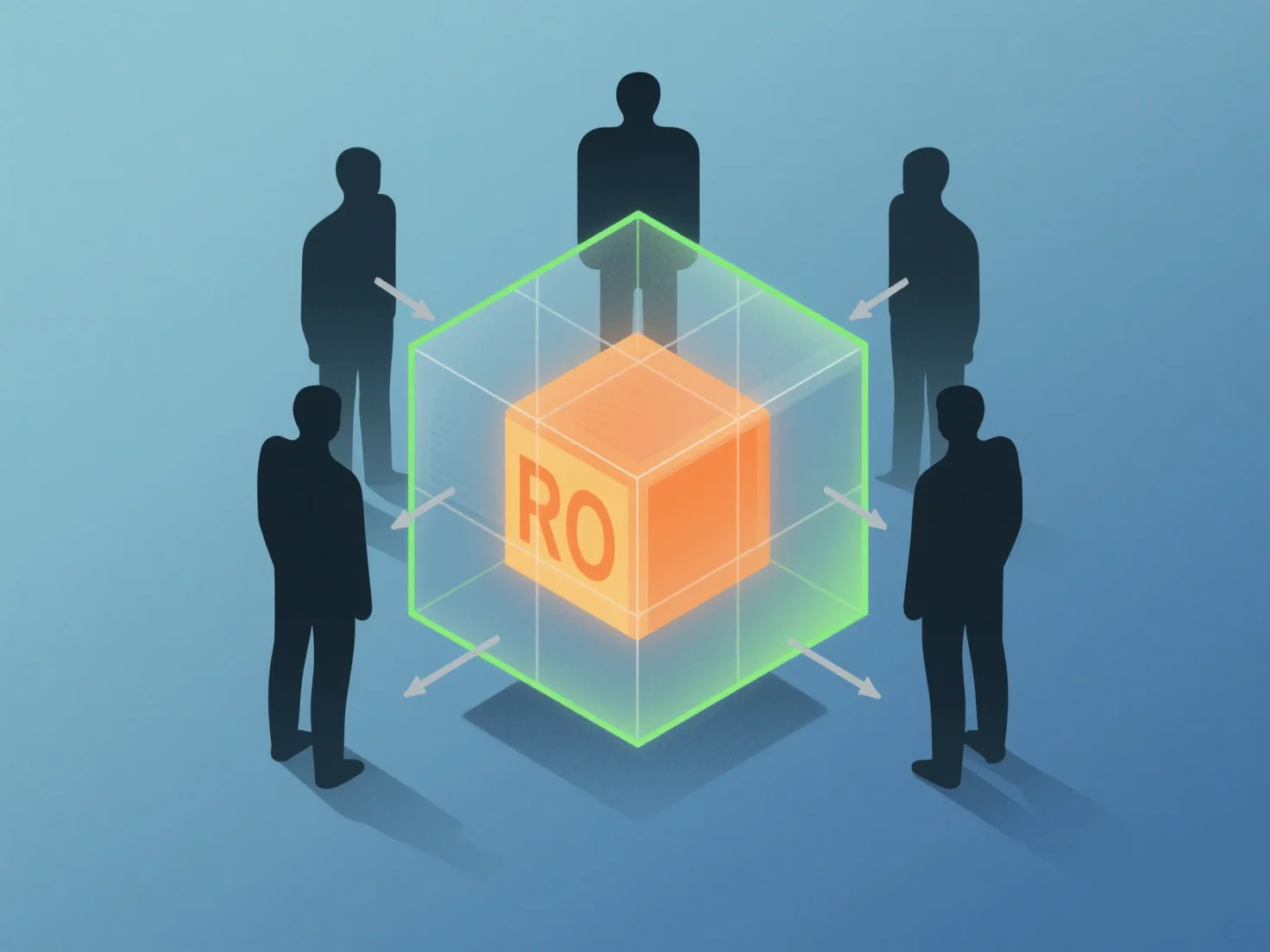 How can 3D ROI be communicated clearly to stakeholders?