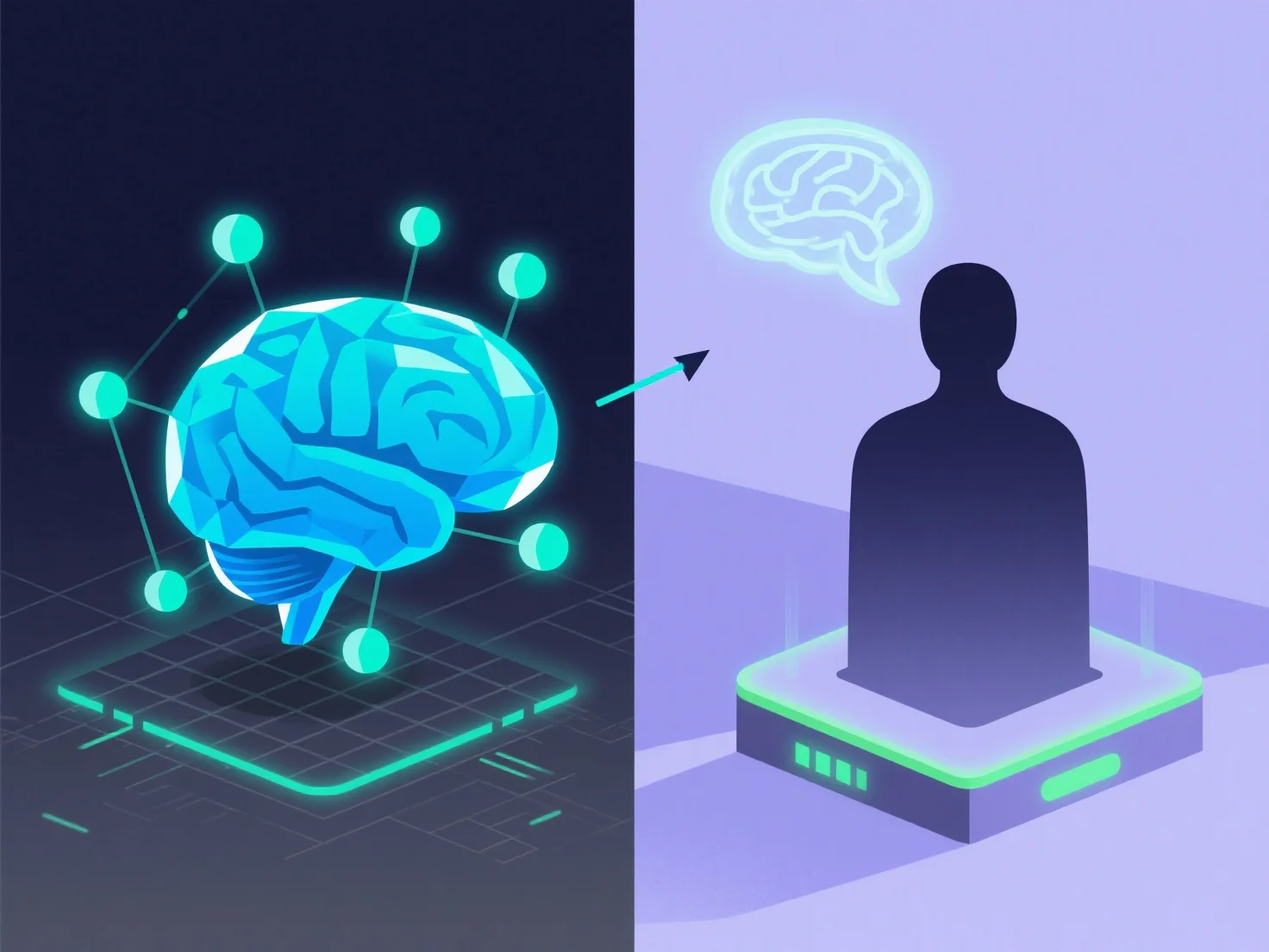 How does 3D visualization affect user recall?