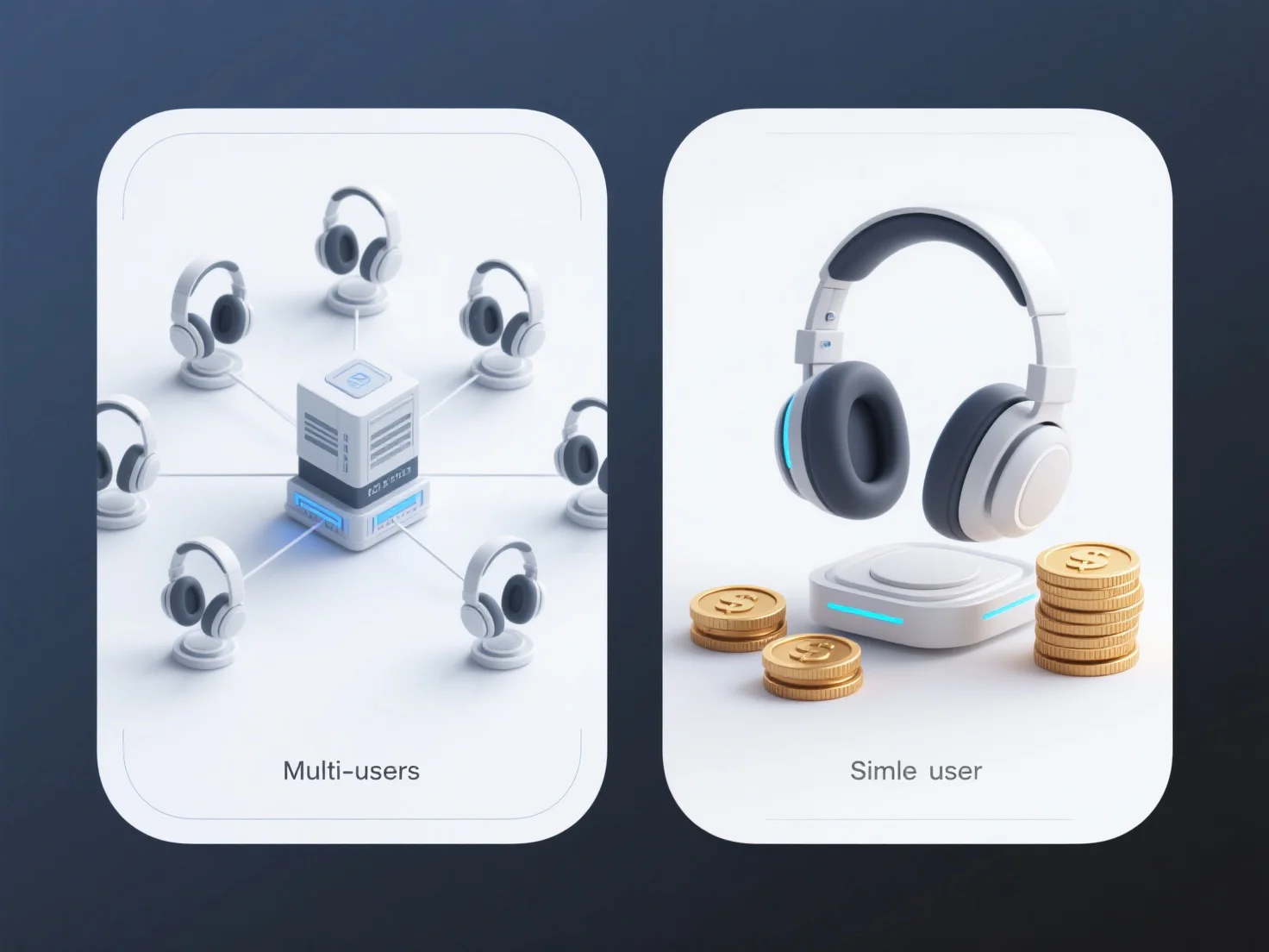 マルチユーザー3Dシステムは、シングルユーザーシステムと比較してコストがどのように異なりますか？