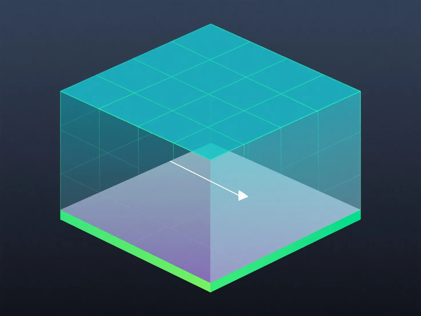 How does 3D scalability uncertainty affect long-term planning?