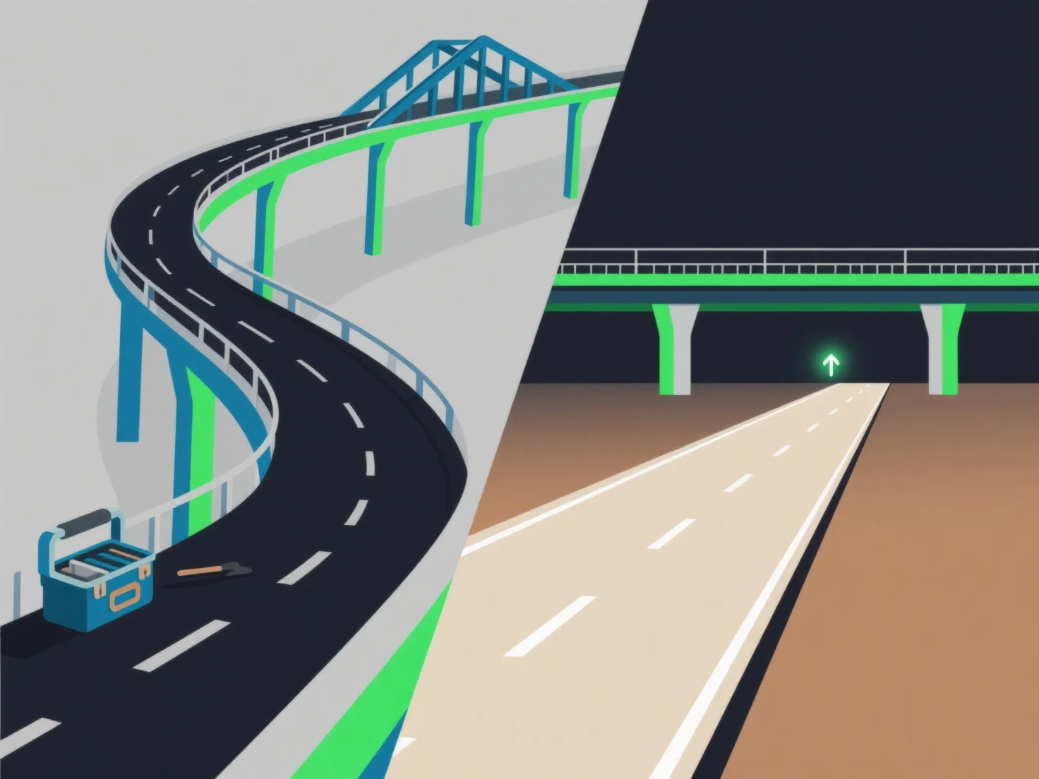 How does custom 3D development compare to packaged solutions in risk?