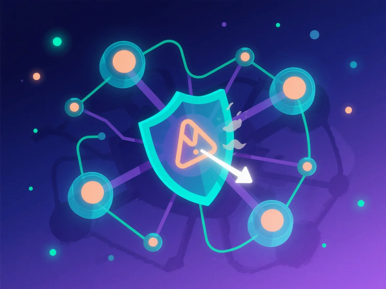 How does 3D observability affect operational risk management?