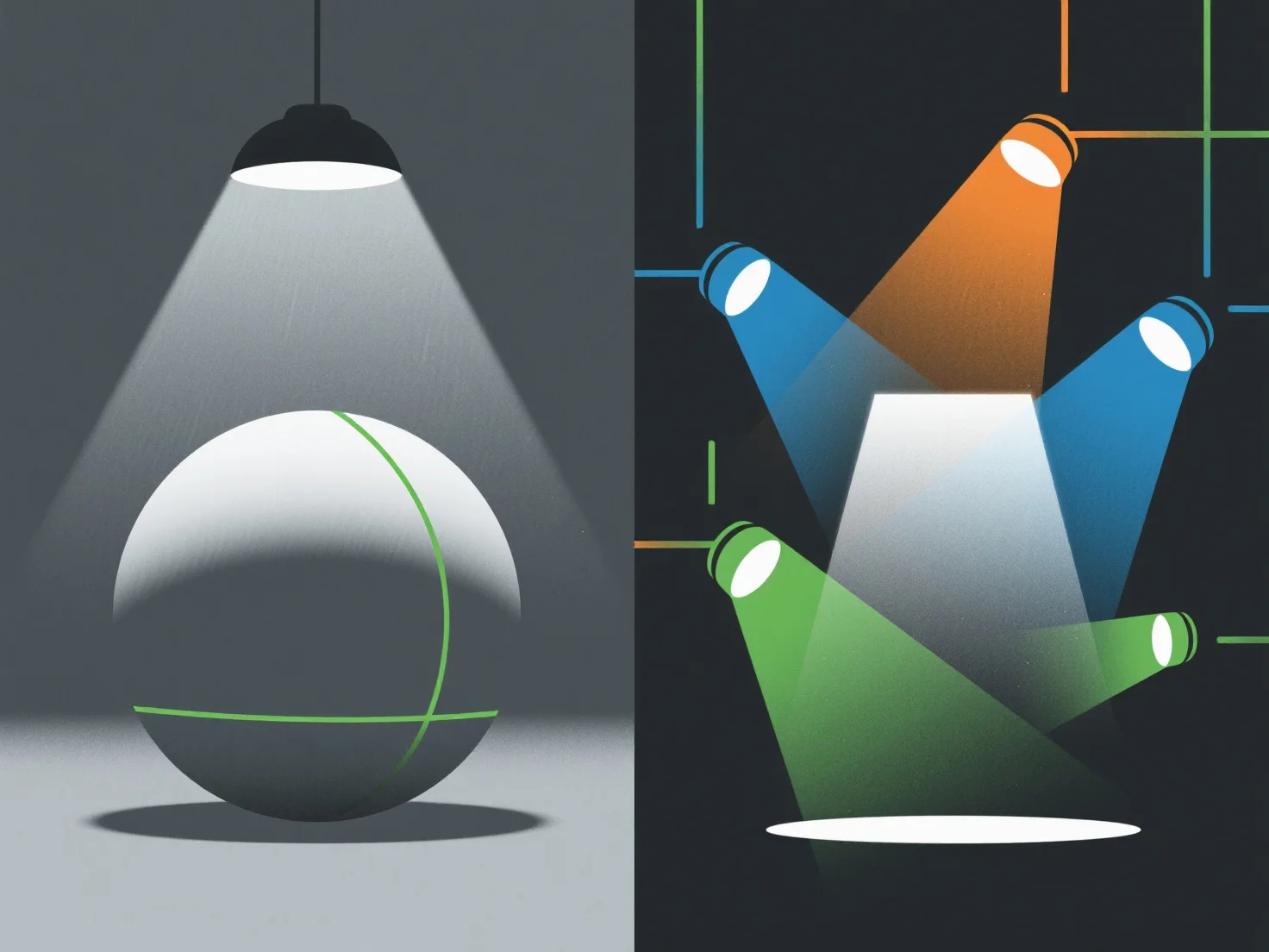 What role does lighting setup play in the 3D rendering process?