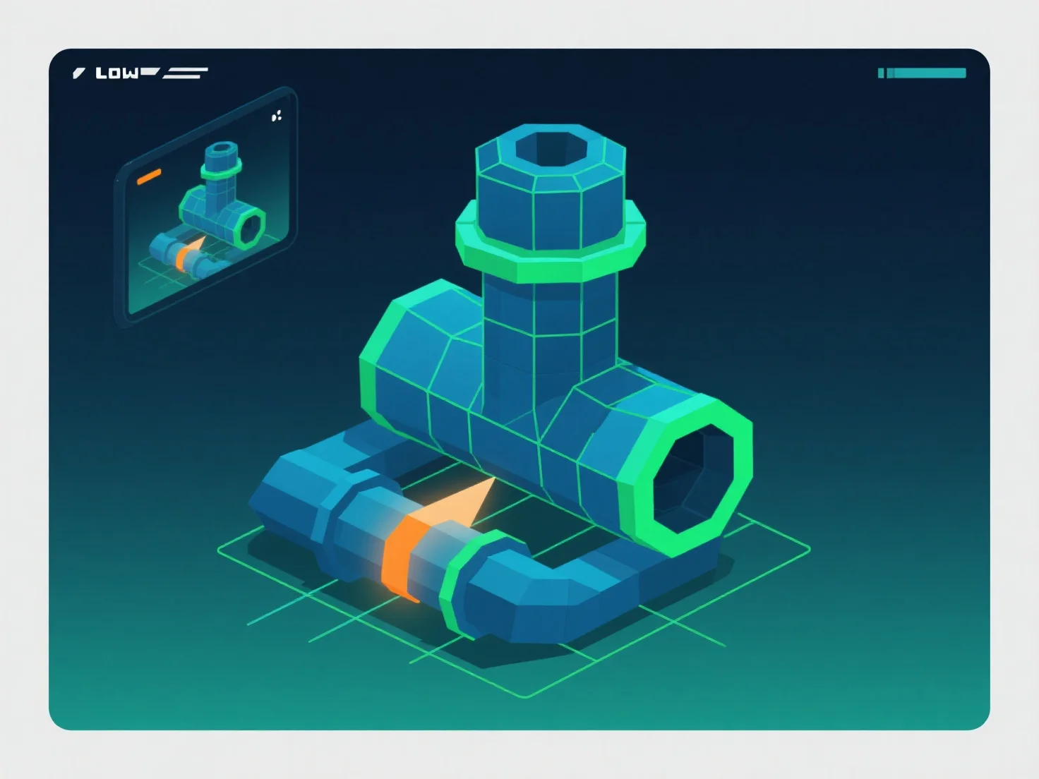 Why is it important to perform render tests early in the 3D pipeline?