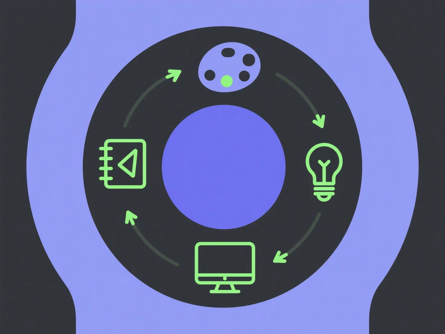 What are the typical stages of the 3D modeling process?