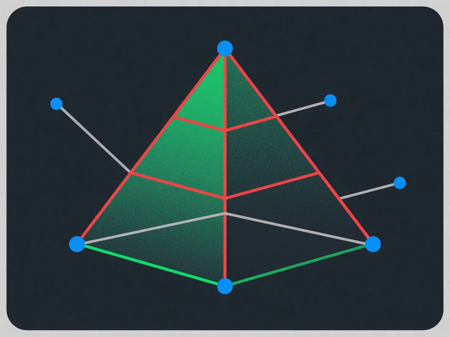 What are the different types of mesh components in 3D modeling?