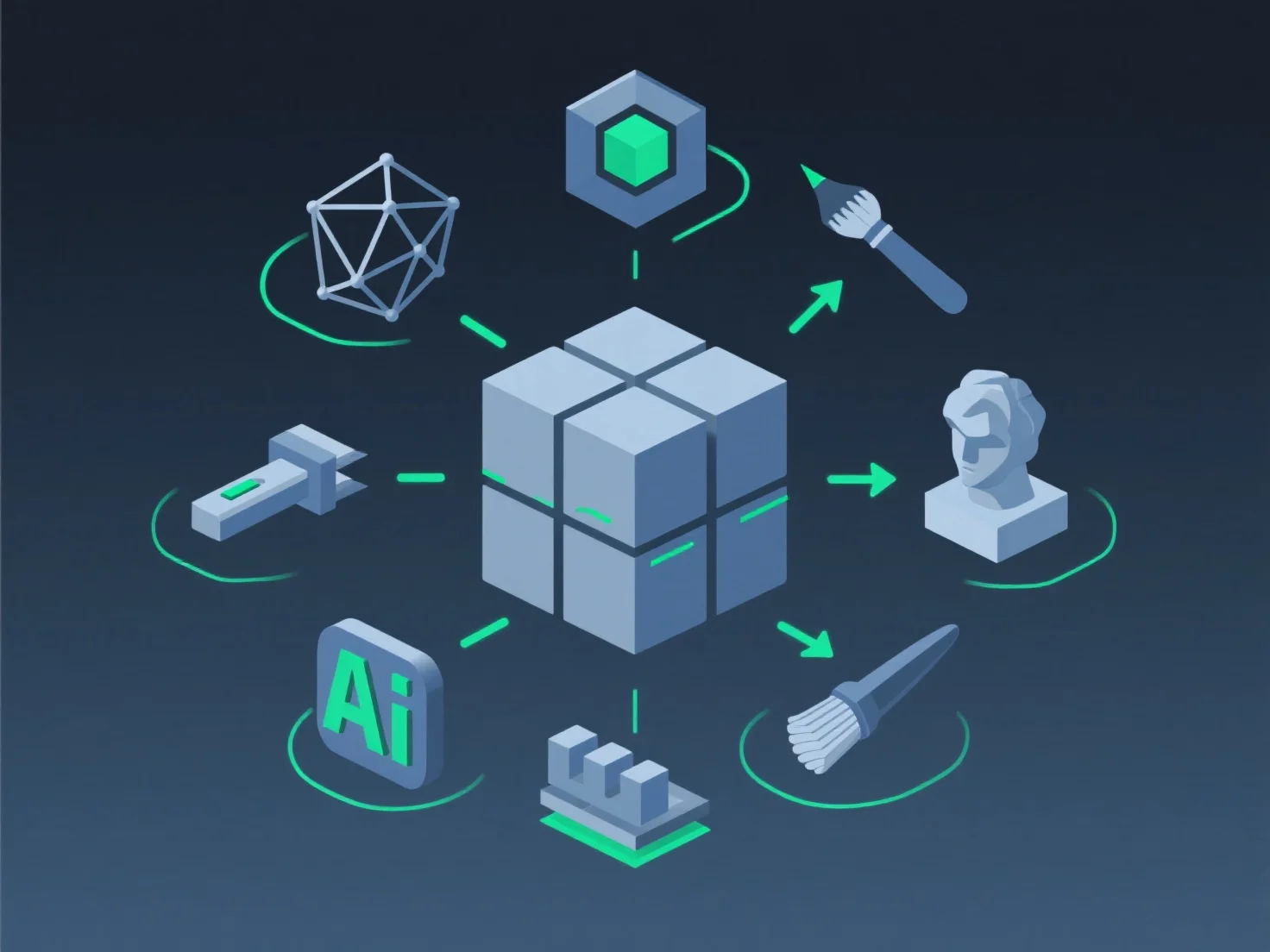 How do different tools meet the adaptation standards required for professional 3D production?