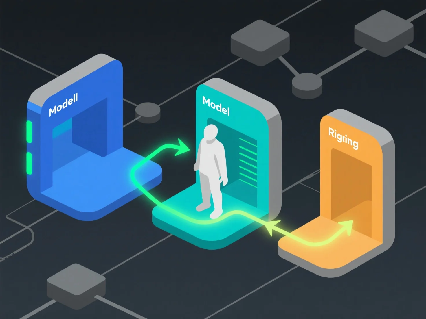 How do you handle the handoff of 3D assets between departments in a production pipeline?
