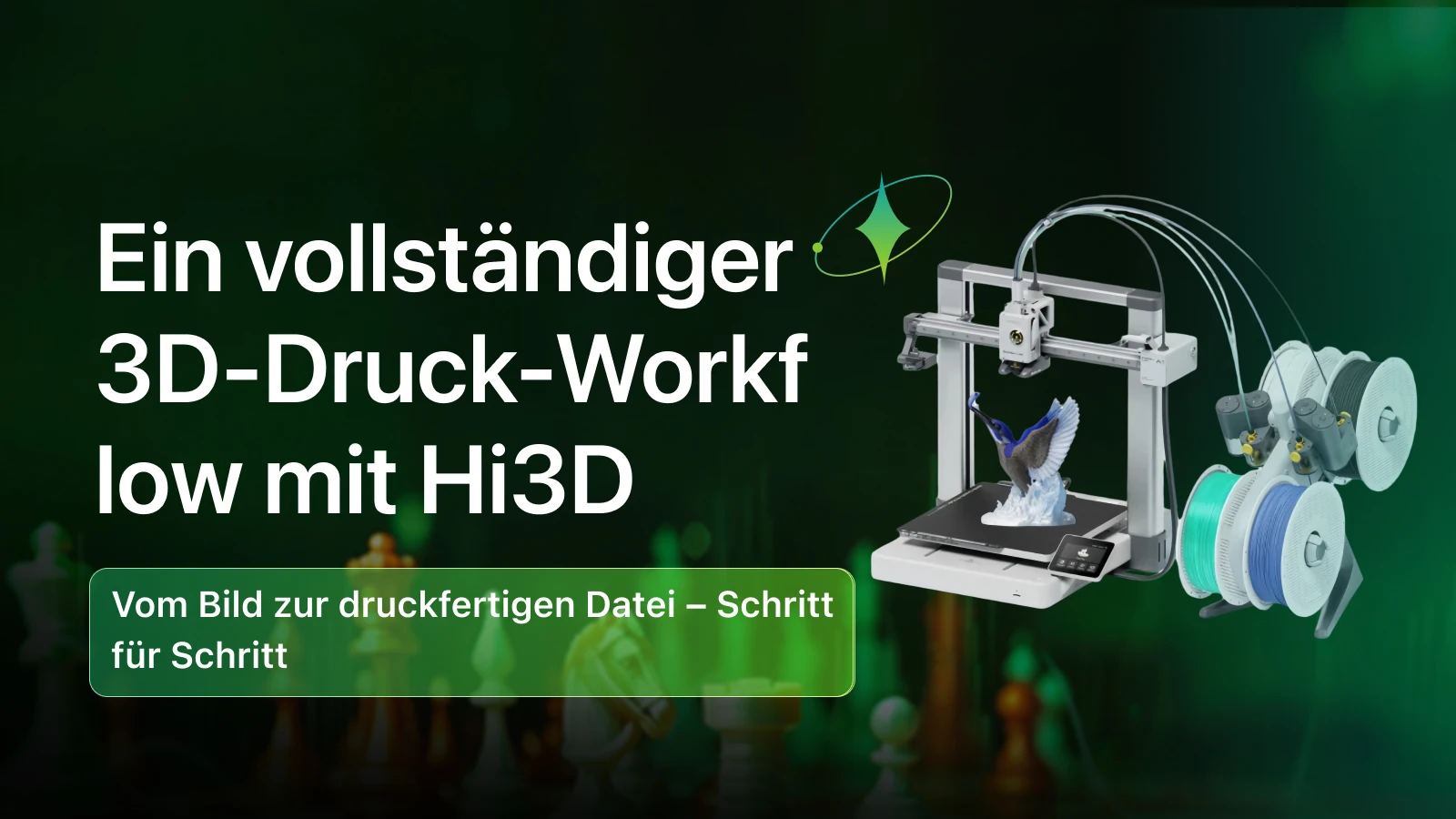 Getting started with Image to 3D generation