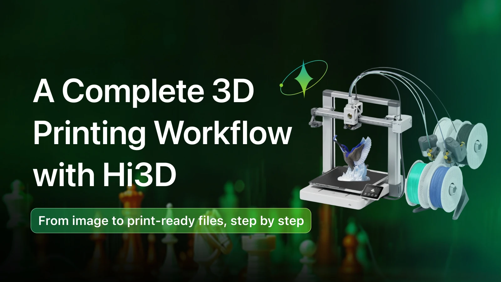 Getting started with Image to 3D generation