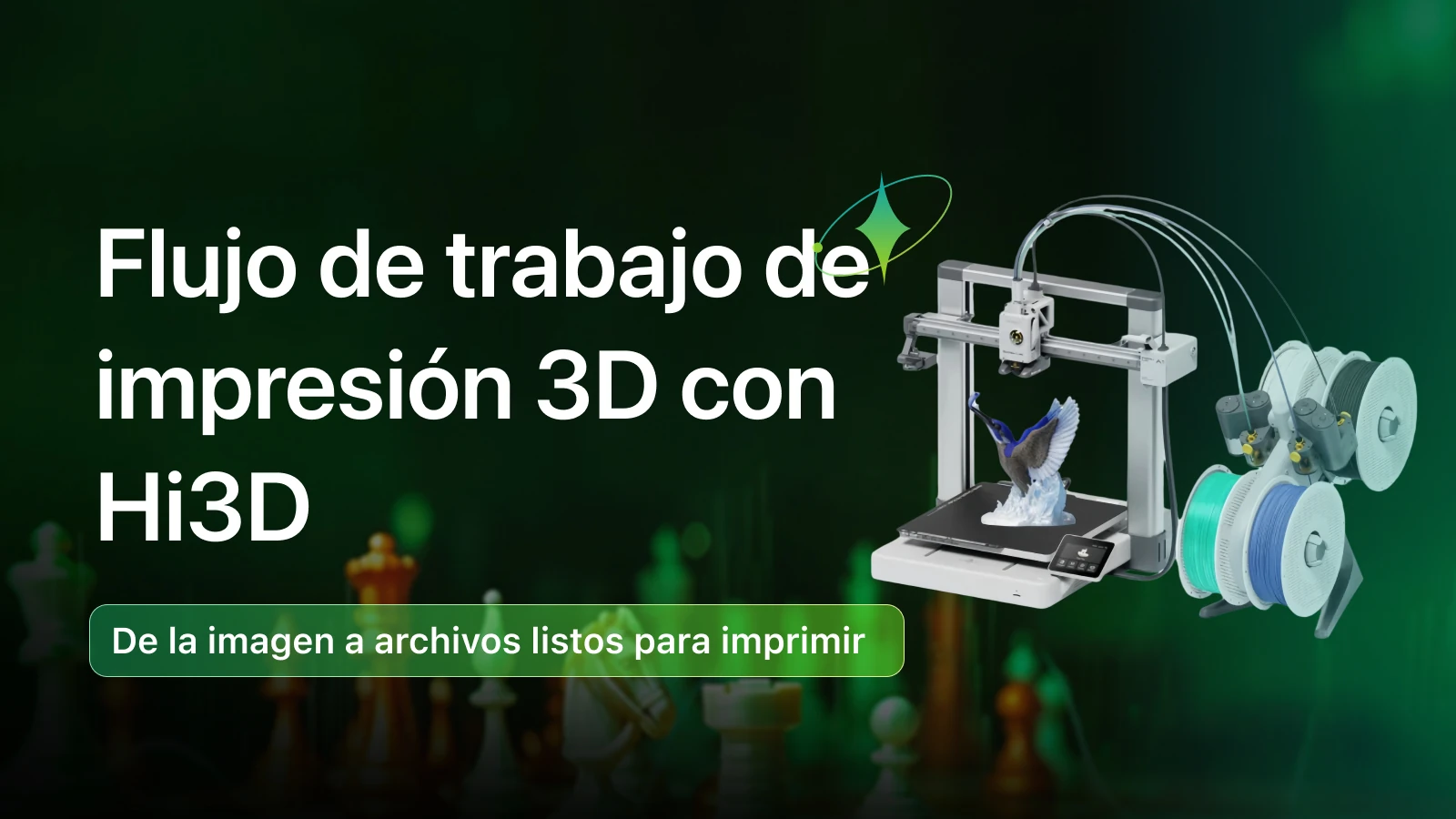 Getting started with Image to 3D generation