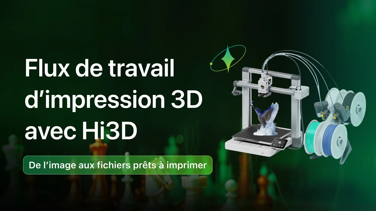 Getting started with Image to 3D generation