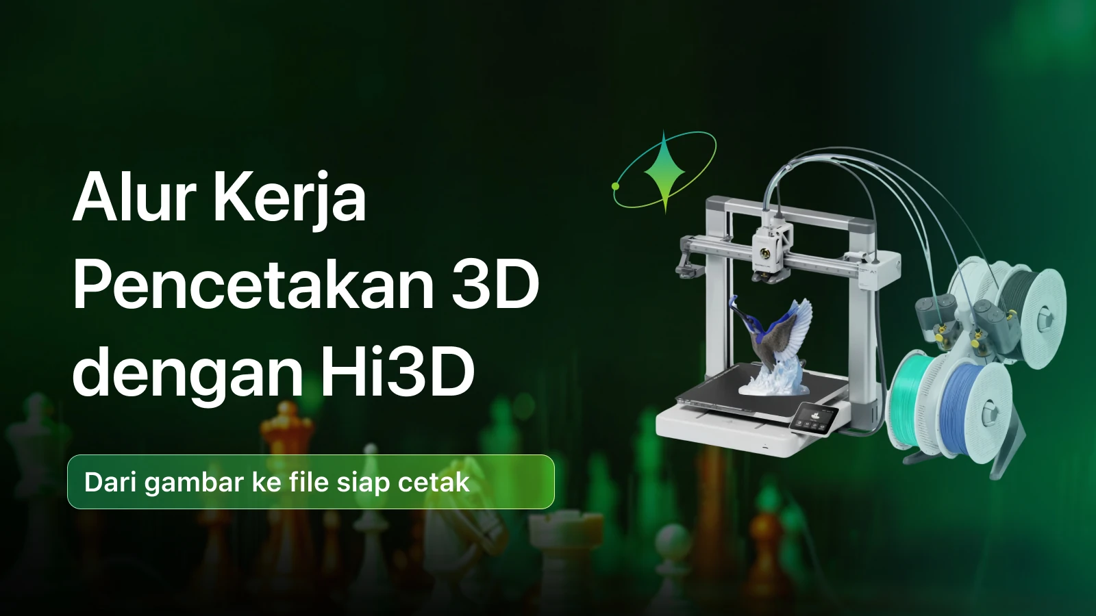 Getting started with Image to 3D generation