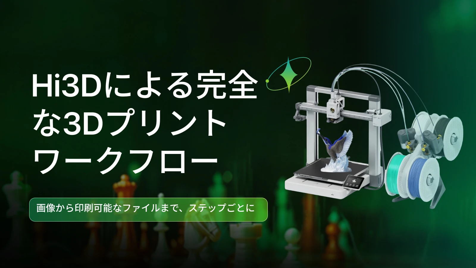 Getting started with Image to 3D generation