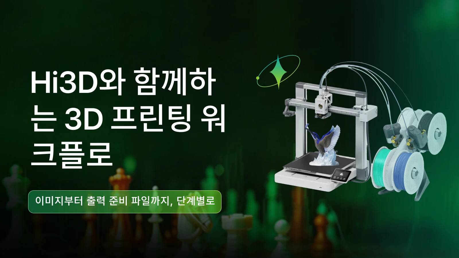 Getting started with Image to 3D generation