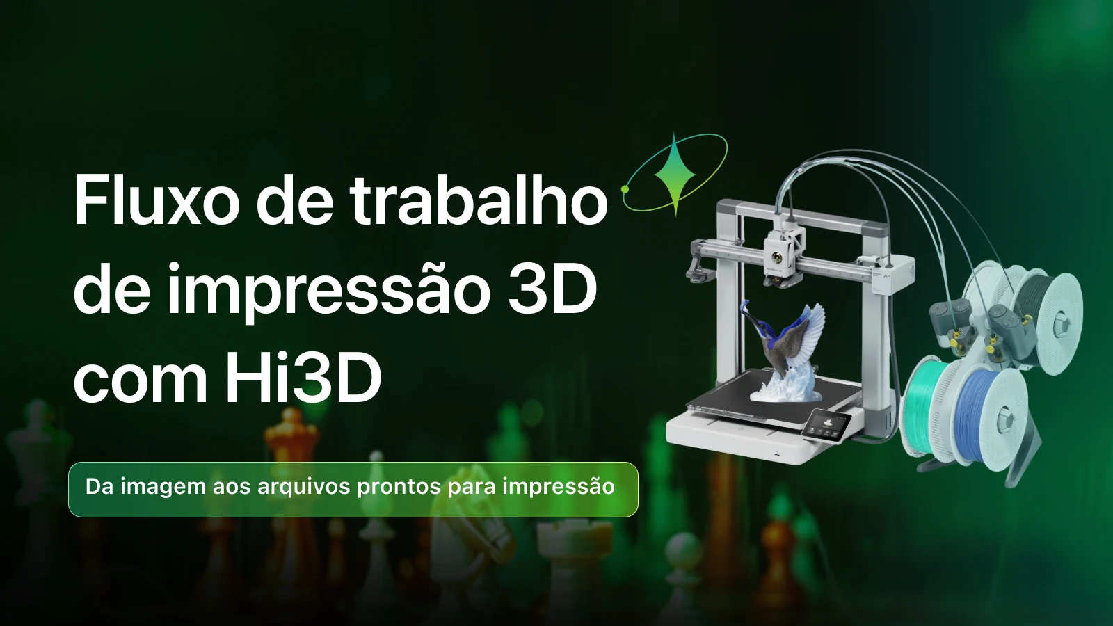 Getting started with Image to 3D generation