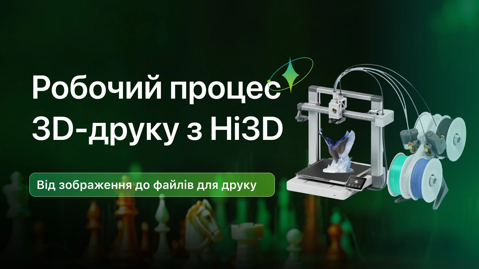 Getting started with Image to 3D generation