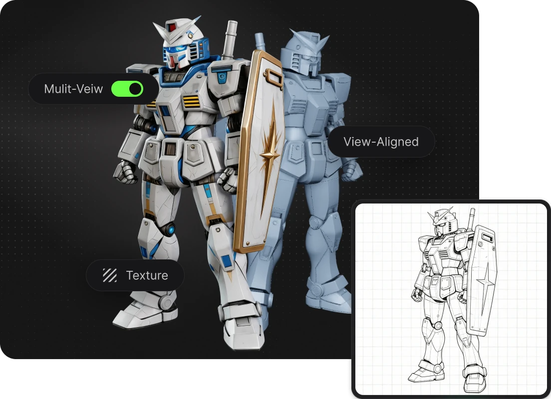 2D Image to 3D Model for Real Creative Output